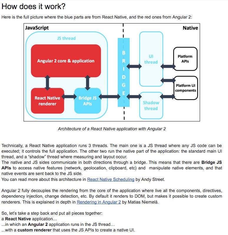 angular's tweet image. Angular 2 + React Native now on our blog thanks to @marclaval
angularjs.blogspot.com/2016/04/angula…