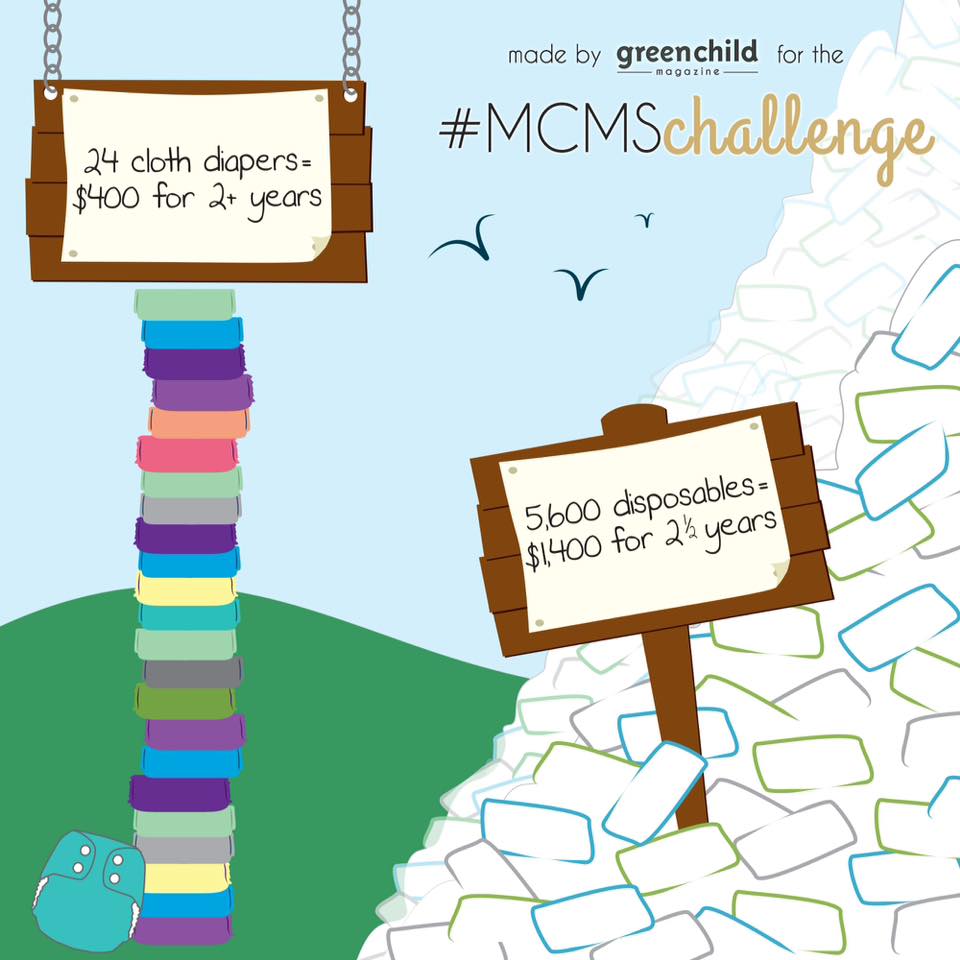 CanLan_06's tweet photo. #MCMSchallenge @qdspray #makeclothmainstream https://t.co/snNAH1LXEs