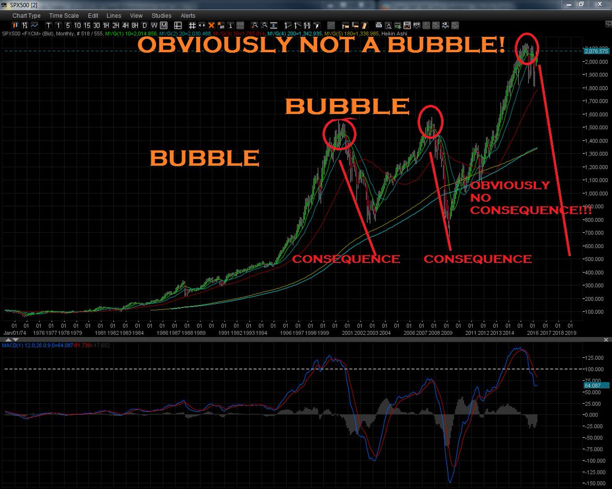 Nostradamus tweet media