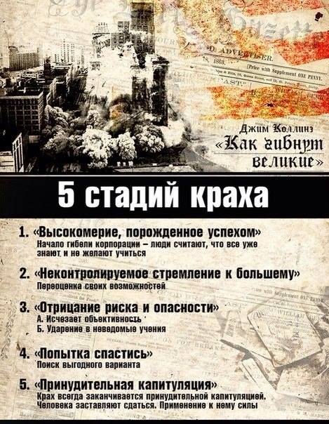 5 стадий краха. Мальцев Олег Викторович #Мальцев #исследования #тактика #открытия #технологии #методика #симпозиум