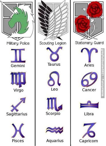 //Hmmm.. Well I guess I'll be part of the military Police based on this.. What about you. plz comment and share.\\