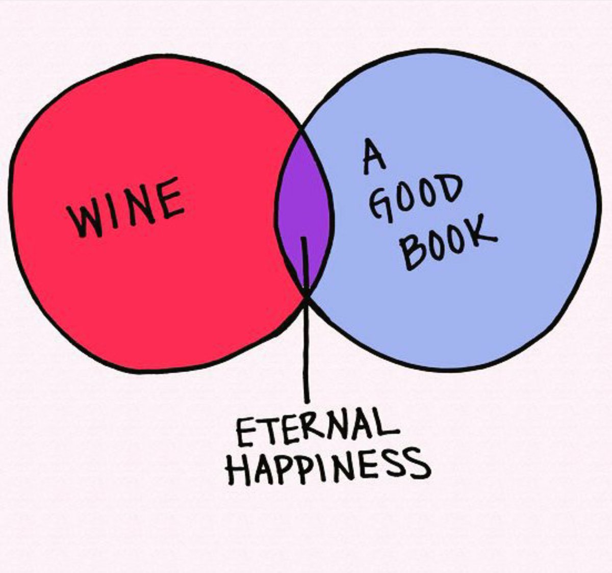 alawine's tweet photo. The good place! RT @winewankers: #wine https://t.co/PMU1LIRhDI