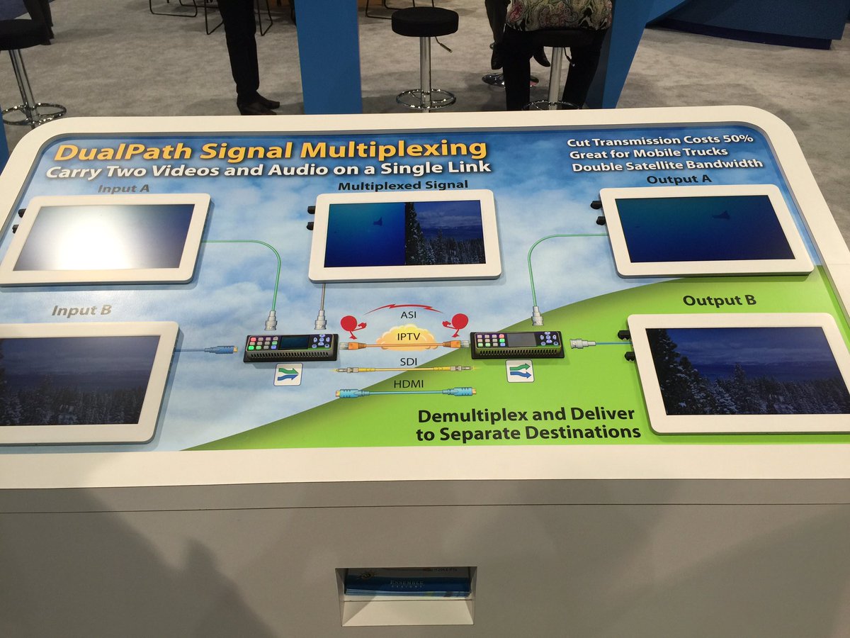southwest_av's tweet image. Proud to represent @EnsembleDesigns Broadcast &amp;amp; AV products, best in the biz #NABShow #BrightEye