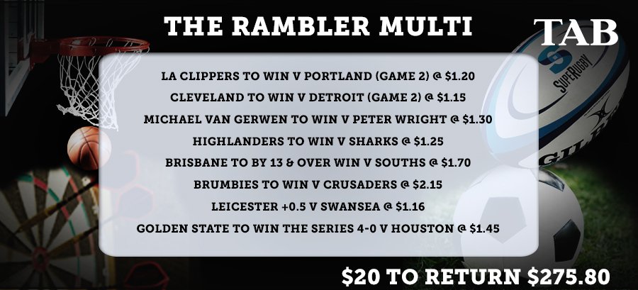 TAB_NZL's tweet photo. RT this by 12pm tomorrow &amp; you could win a $20 FREE BET on the @CGWBreakfast Rambler Multi: https://t.co/qvvNuLKMX3 https://t.co/sy8SWxPYa3