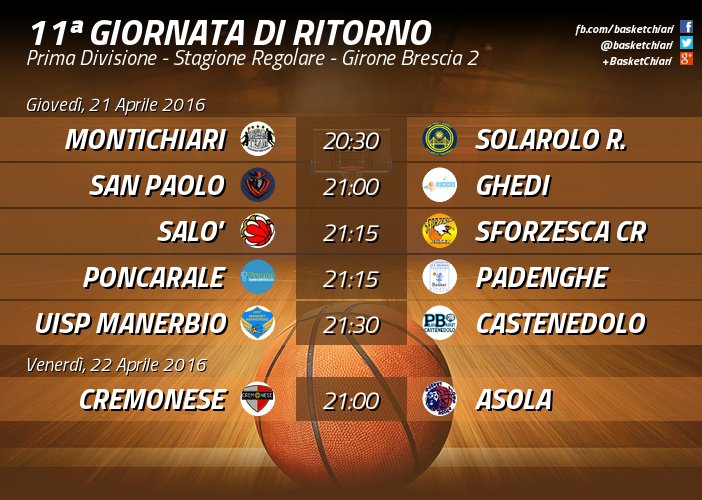 basketchiari's tweet photo. #PrimaDivisione #Brescia: i risultati dell'11ª giornata di ritorno dei gironi Brescia 1 e Brescia 2 https://t.co/NW0eIVnFCF