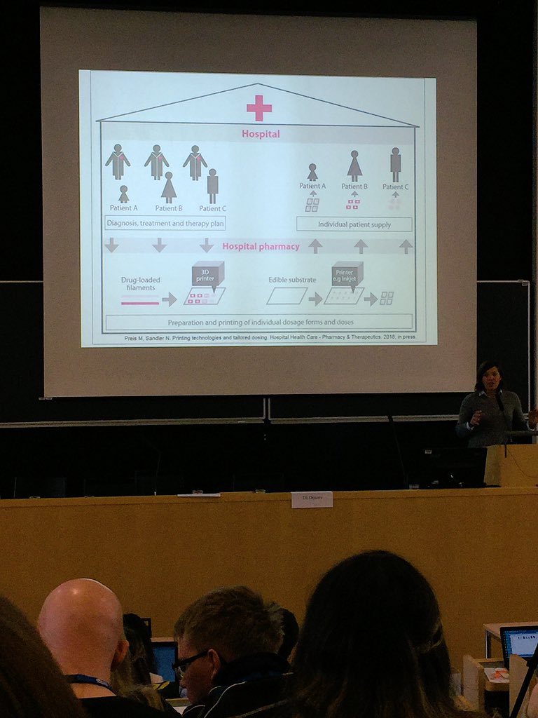 SnapsSwe's tweet image. 3D printing drugs on demand. Just imagine the tailoring possibilities! #thefutureofpharmacy #epsaAC2016