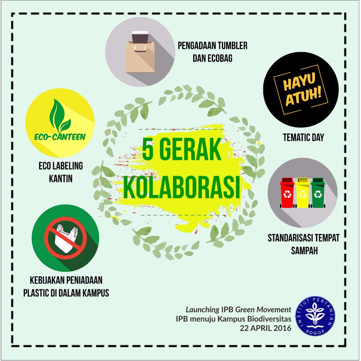 Launching Green Movement sebentar lagi, yuk kenali 5 gerak kolaborasi Green Movement. #22AprilLaunchingGreenMovement