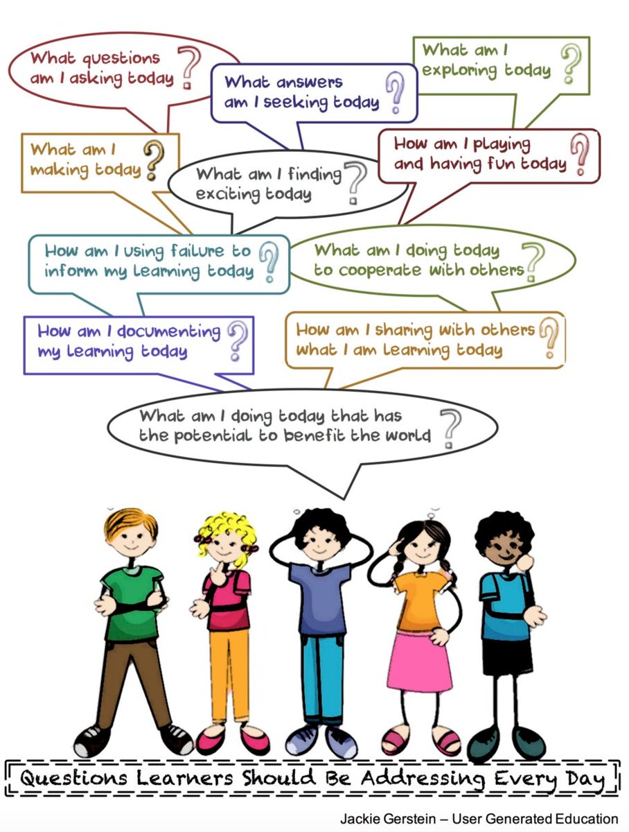 justintarte's tweet photo. 11 questions each student should be addressing every day: via @jackiegerstein https://t.co/iarBAc9TWZ #edchat https://t.co/wbNH142Uyi