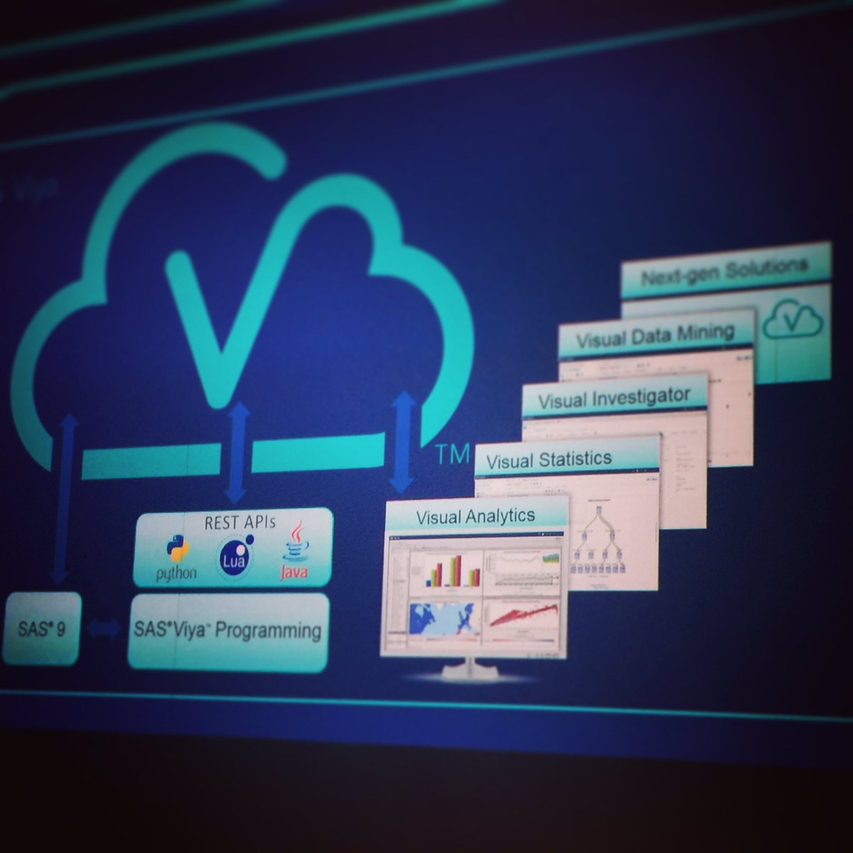 jay_flowe's tweet image. The first 40 years led to this. It's your data. Use it. Know it. Learn from it. #multicloudarchitecture