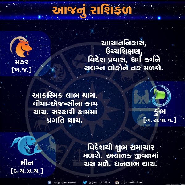 Gujaratmitr's tweet image. #horoscopes #knowyour #future #astrology #gujaratmitralive
જાણો તમારું આજનું રાશિફળ