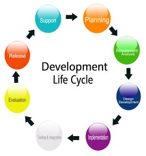 innatelabs's tweet photo. PMP also increases your earning potential. #PMP #ProjectManagementProfessional #PMPTraining https://t.co/IIUhqkkYgQ https://t.co/TWx3odzyO9