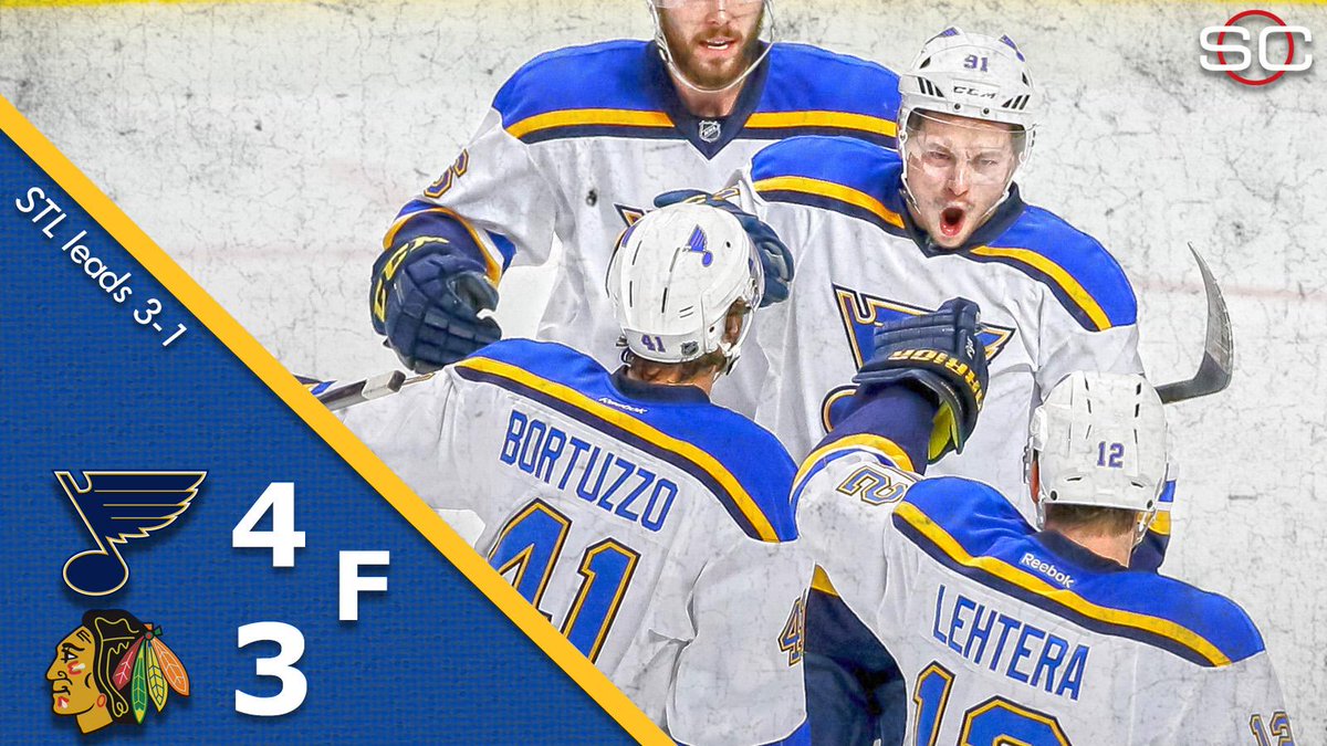 SportsCenter's tweet photo. Blues take a commanding 3-1 series lead, holding off Blackhawks to win Game 4 in Chicago. https://t.co/fHdxX9E8hj
