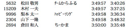 梨本太一 梨本太一