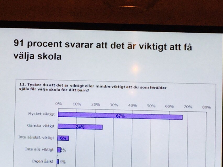 Disk om aktivt skolval. Närhet viktigt men oxå annat. Föräldrar i socioek. svagare områden mest aktiva. Intressant.