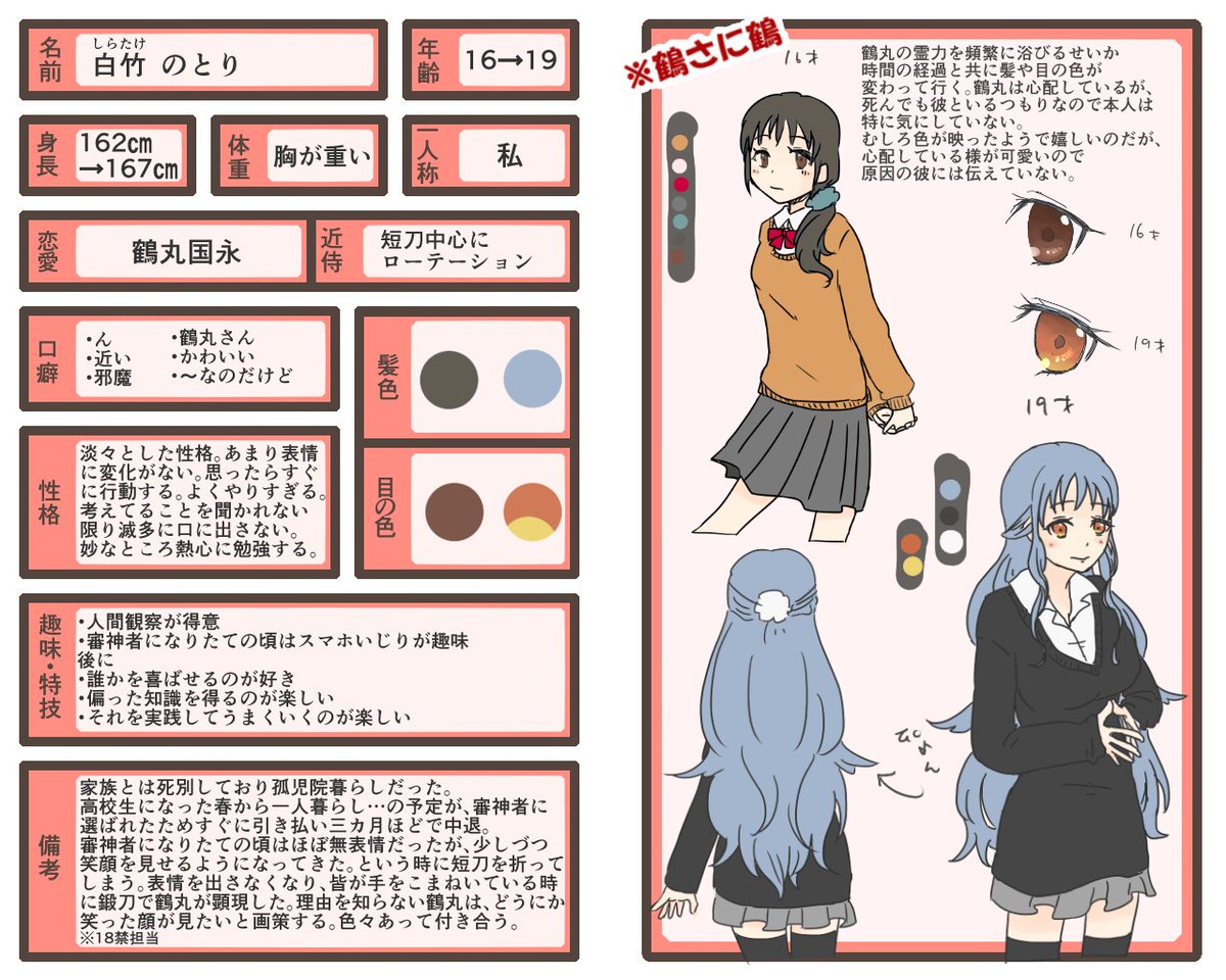 mikazu_'s tweet photo. 女審神者まとめ　少々の加筆修正＆ひとり追加しました。　#創作審神者キャラシート #創作審神者テンプレ https://t.co/yuxbCOydBj