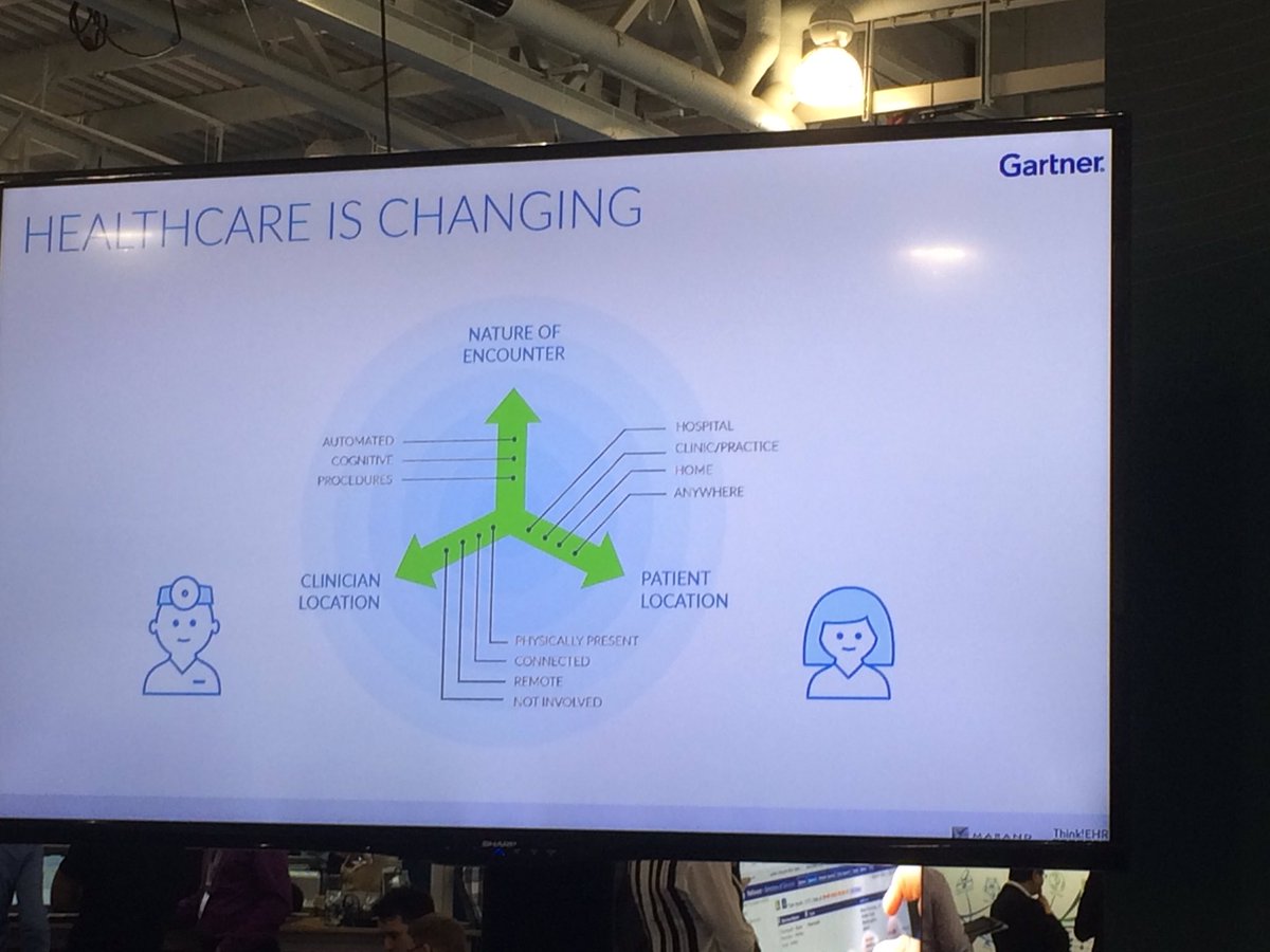 hildegardfranke's tweet image. Anže Droljc @marandlab talking about postmodern EHR #openehr #EHWK16
