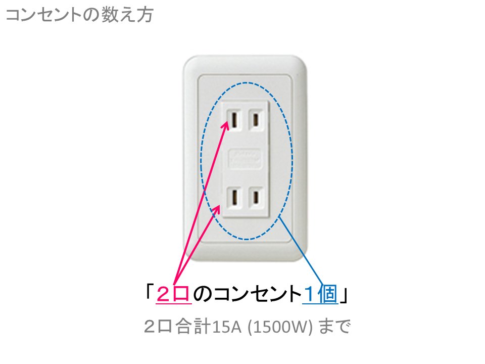 照明機材の盛り合わせ 教室の壁コンセントから何ワット取れる という質問が多いのですが コンセントを数える単位の認識がお互い違うと会話が面倒なので ひとつの指針を作ってみました 照明機材の盛り合わせ 教室の壁コンセントから何ワット取れる という質問が多いのですが コンセントを数える単位の認識がお互い違うと会話が面倒なので ひとつの指針を作ってみました