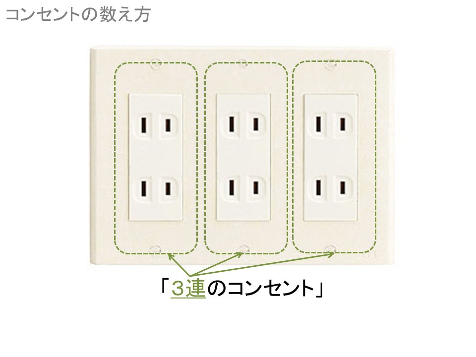 照明機材の盛り合わせ 教室の壁コンセントから何ワット取れる という質問が多いのですが コンセントを数える単位の認識がお互い違うと会話が面倒なので ひとつの指針を作ってみました 照明機材の盛り合わせ 教室の壁コンセントから何ワット取れる という質問が多いのですが コンセントを数える単位の認識がお互い違うと会話が面倒なので ひとつの指針を作ってみました
