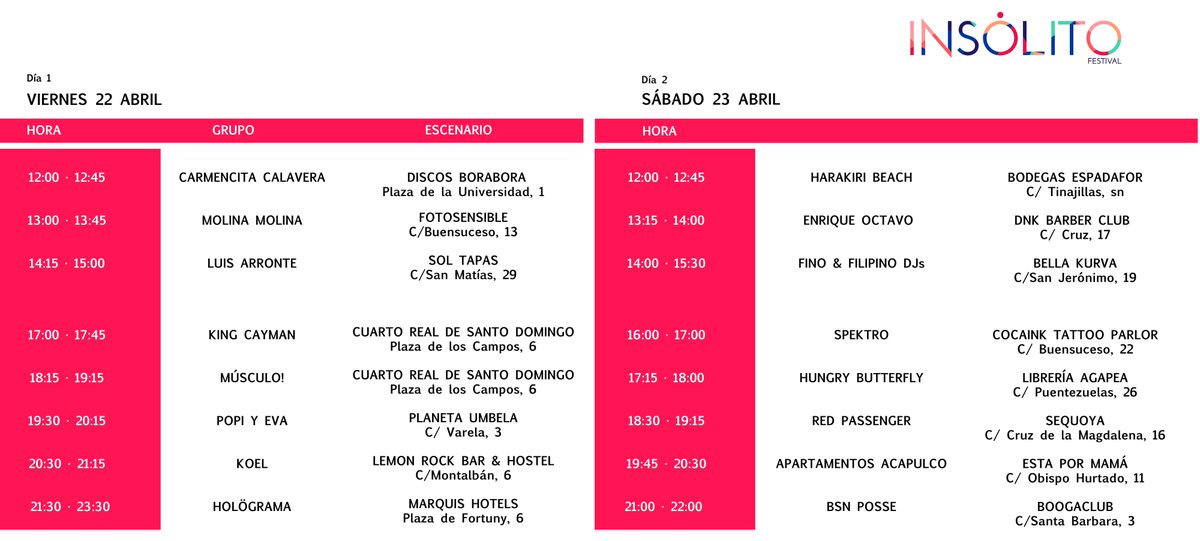 ¡ÚLTIMA HORA! Cambios de horario entre Koel y Holögrama.