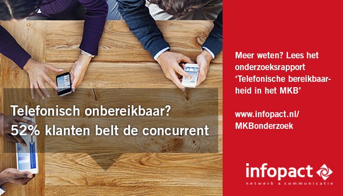 Wat wordt anno 2016 verwacht van telefonische bereikbaarheid in het #MKB? Lees het rapport! bit.ly/1MHrvKs