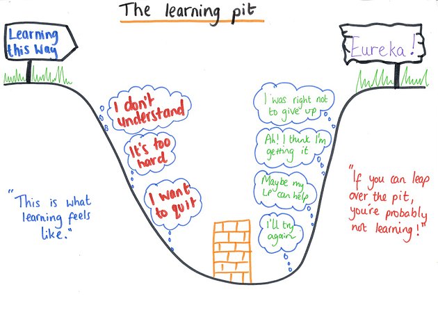 mrhazell79's tweet photo. Love the learning pit! RT @Jasonmiles1970: #dojochatanz A5 
https://t.co/c1xWb8DR7i