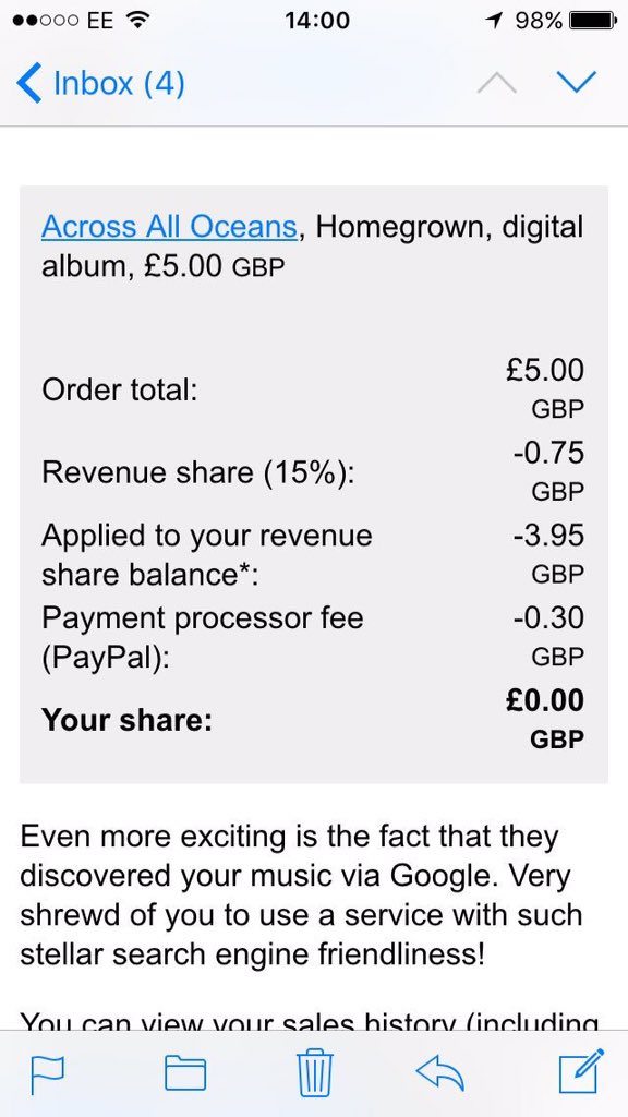 Our EP is up for free on bandcamp because they steal all our fucking money. acrossalloceans.bandcamp.com