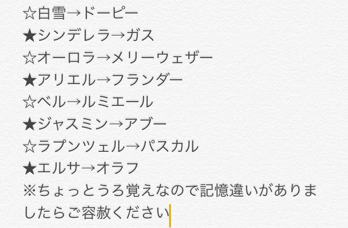 アブーのtwitterイラスト検索結果 古い順