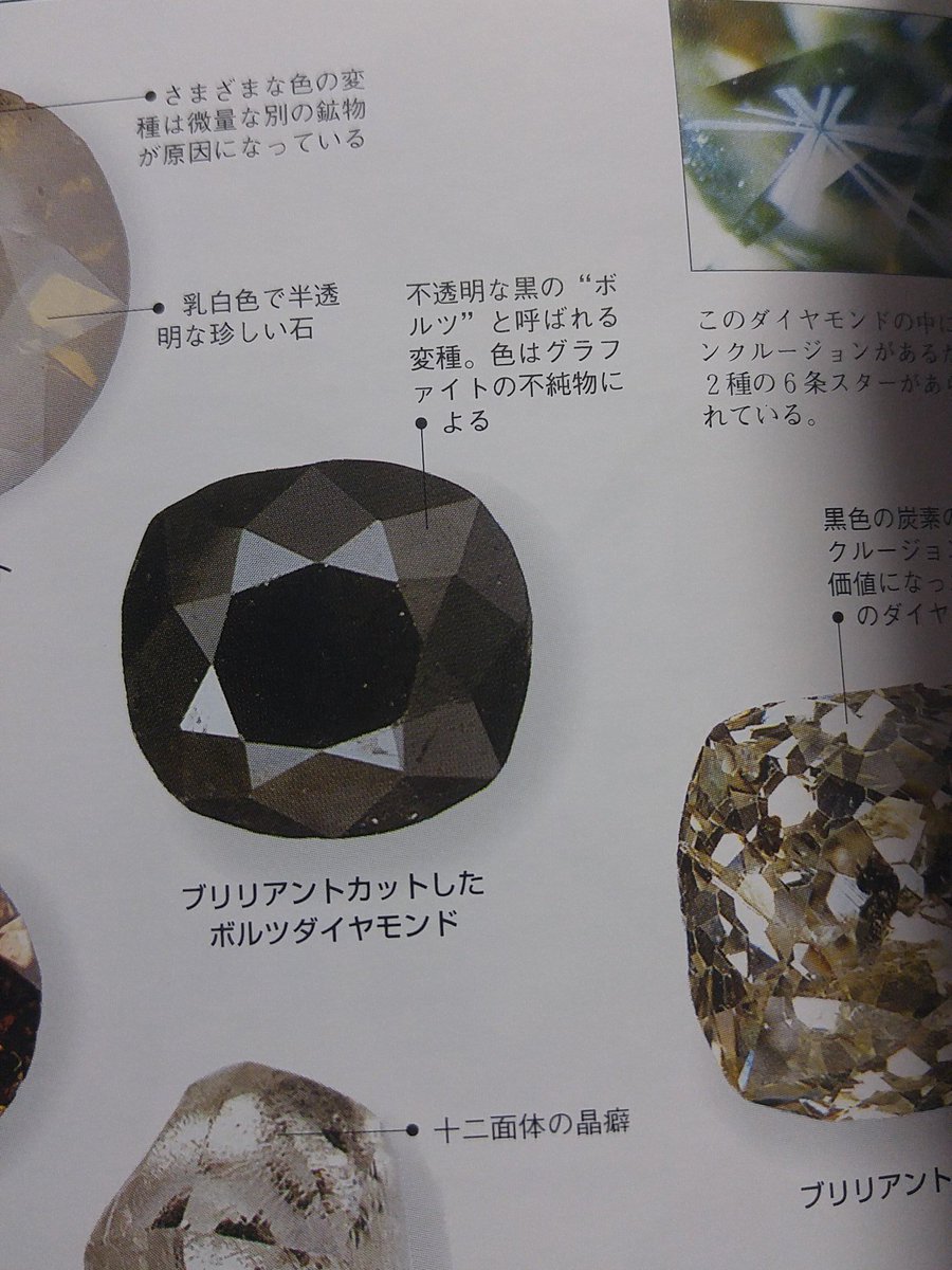 なかたゆきち 宝石の国が好きな人に 宝石の写真図鑑 をおすすめしたい フォスもボルツも載ってる なかたゆきち 宝石の国が好きな人に 宝石の写真図鑑 をおすすめしたい フォスもボルツも載ってる