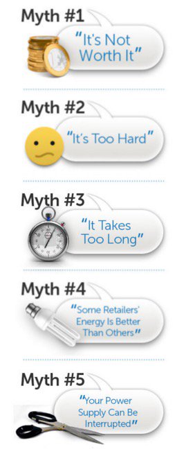 onebigswitchuk's tweet photo. Bust some MYTHS about switching your energy. Visit https://t.co/oDYEuPtFsM to see all offers cost &amp; obligation free. https://t.co/iUxV9CSQ5L