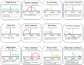 iwan1979's tweet image. #TipsStudy --- April 20, 2016 at 11:38PM --- TipsStudy --- ift.tt/23JXPnA