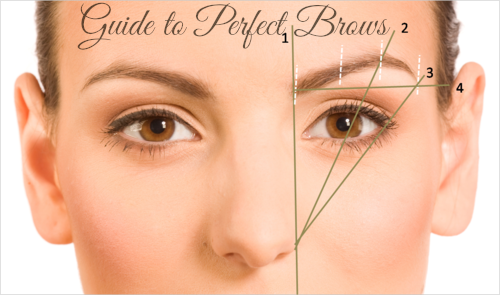 AndrosMedSpa's tweet photo. Measure twice cut once. Leave the brow grooming to the professionals &amp; schedule your appointment today! 651-222-3127 https://t.co/2Zf28MPyHe