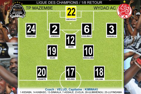 TP Mazembe XI vs Wydad Casablanca #CAFCL