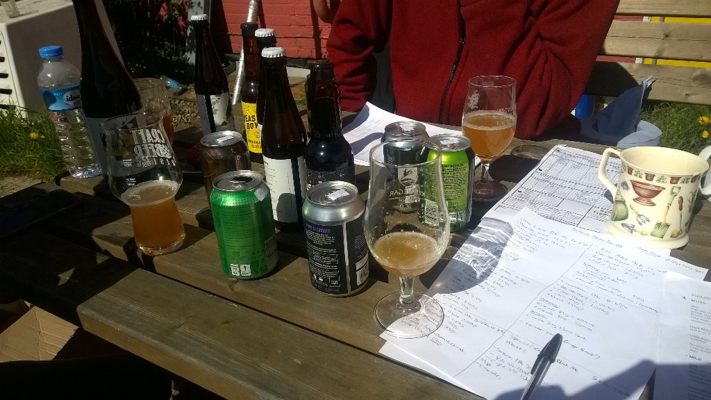 Bullards Beers tweet media