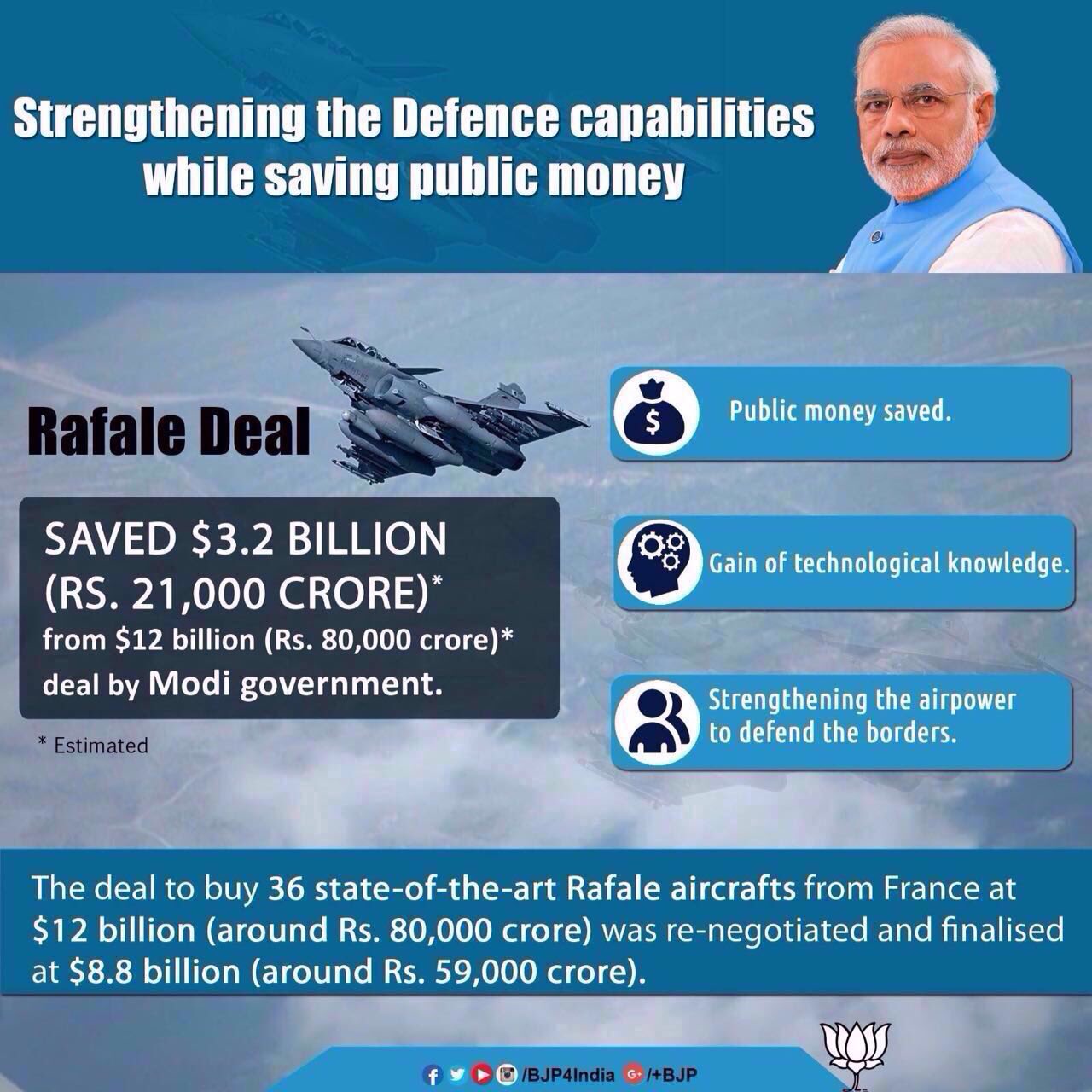 Rafale wins India's MMRCA - Page 7 CgfaKMuWQAEnUQX
