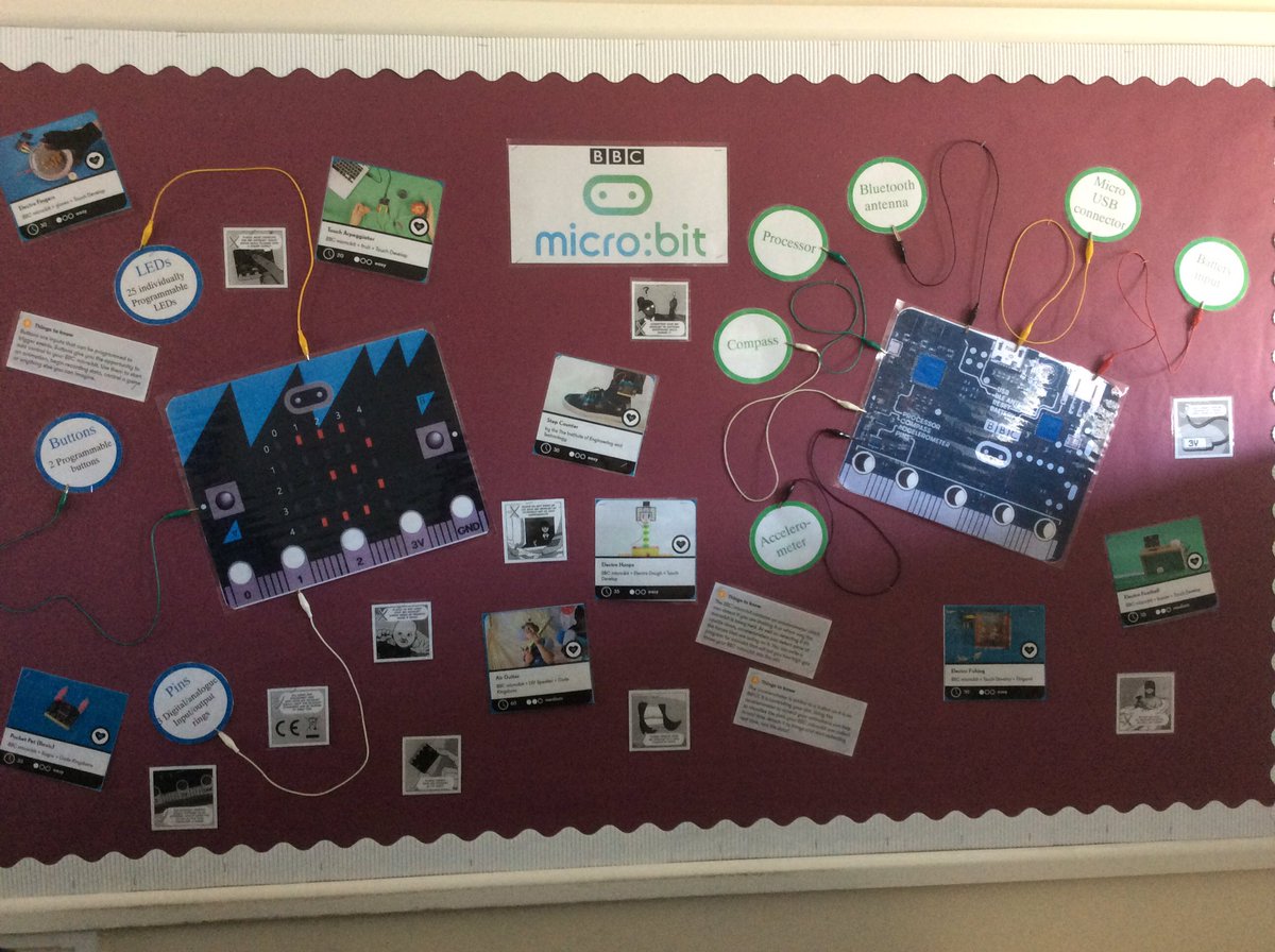 fehschool's tweet photo. I'm ready but where are my microbits? #bbcmicrobit https://t.co/pF6e7UuCm3