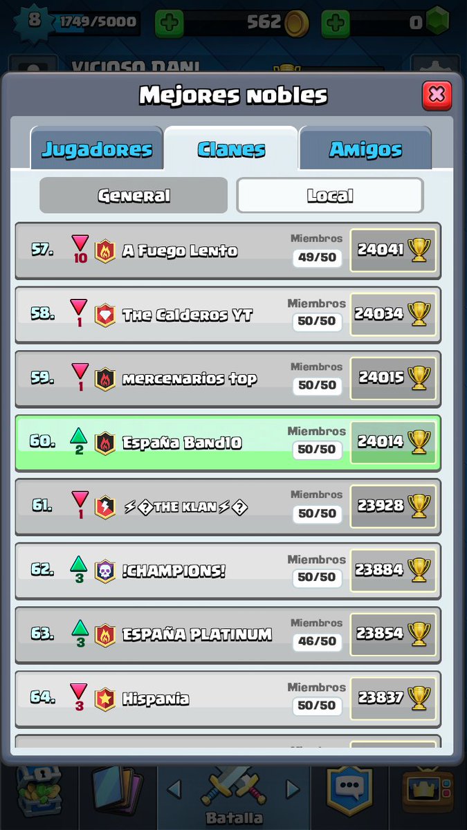 LALITE11's tweet photo. VAMOS A VOLVER AL TOP 24 DE ESPAÑA PERO HAORA ESTAMOS EN OTO CLAN😭VAMOS A RECOGER LO SEMBRRADO!!! https://t.co/X4Skjq6zj9