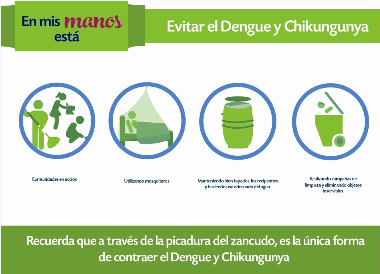 DignoMesaDO's tweet photo. #MSPCeroZika @SaludPublicaRD @dralbertodiaz @DaniloMedina   @DaniloRD2016 No es difícil prevenirlos, HAGAMOSLO! https://t.co/9QfAY1ArYX