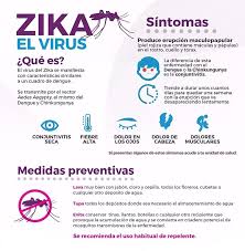 MilciadesCotui's tweet photo. Evita ser el próximo  #MSPCeroZika

Cloro untao tanque tapao #MSPCeroZika 

No acumules basura #MSPCeroZika https://t.co/Zhp3sTrEjb