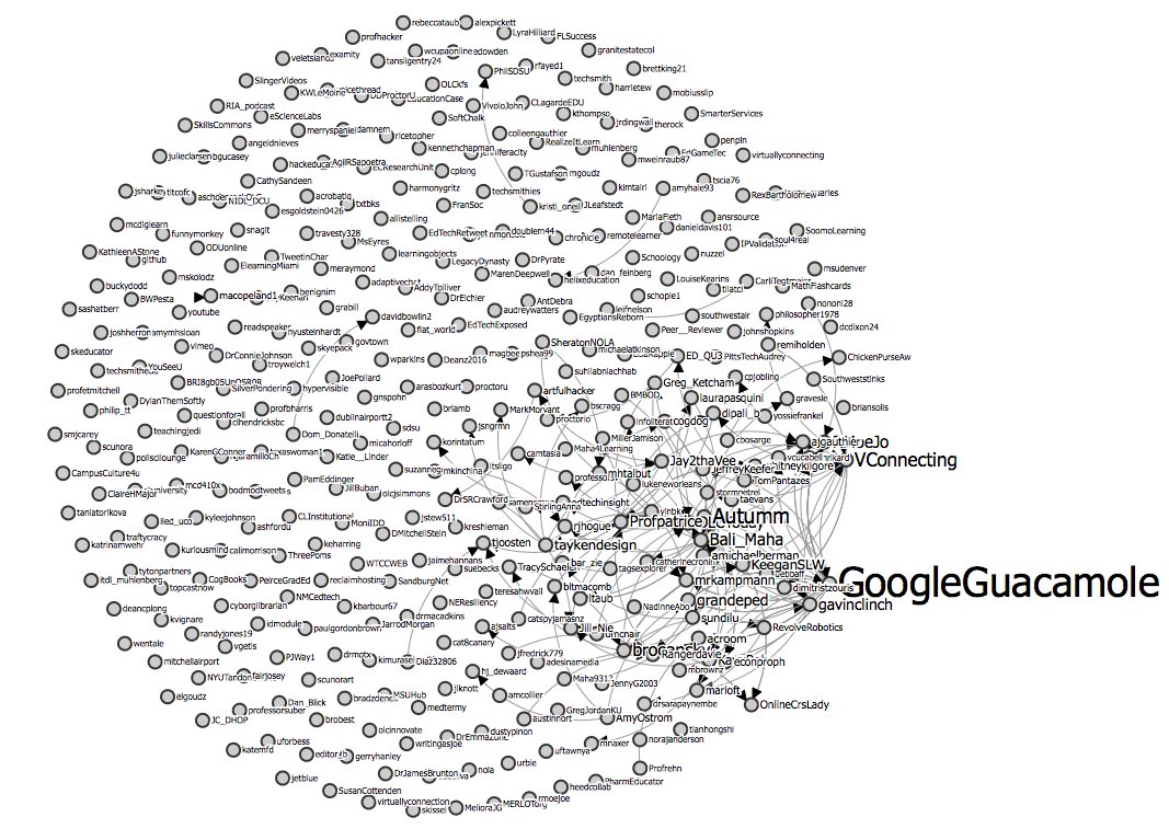 KeeganSLW's tweet image. The #OLCInnovate #TAGSExplorer is looking messier this morning: