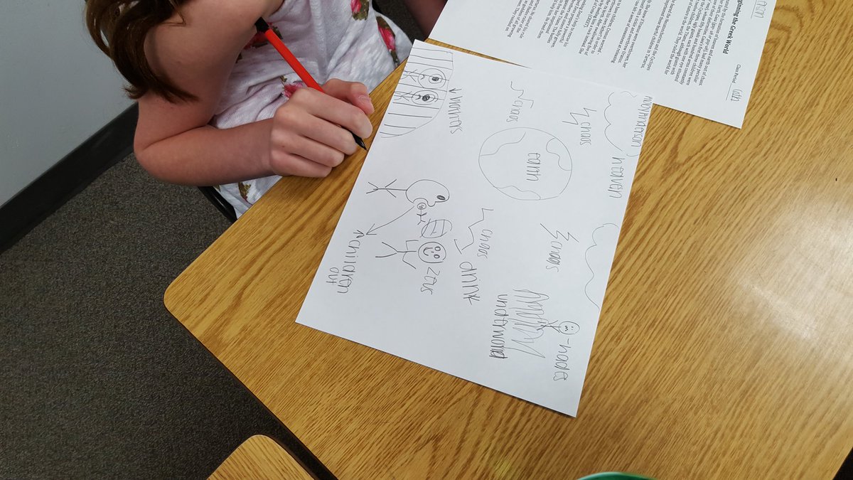 ConwayELA's tweet photo. Scene-sketches from creation myths! Thanks @artwithbailey for helping us learn how! #rennerlearns https://t.co/jb9BzLbtFL
