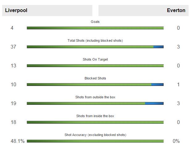 MailMatchZone's tweet image. #ShotsFired dailym.ai/1Qo2WNd