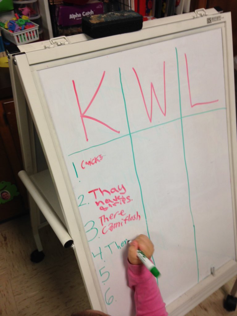 Using KWL chart for tigers before reading a tiger story <a href="/TammyBurks51/">Tammy Marie Burks</a> <a href="/Roxytop/">Roxy Topel</a> <a href="/LampasasKWE/">Kline Whitis Elem</a>  @#lisdformula100