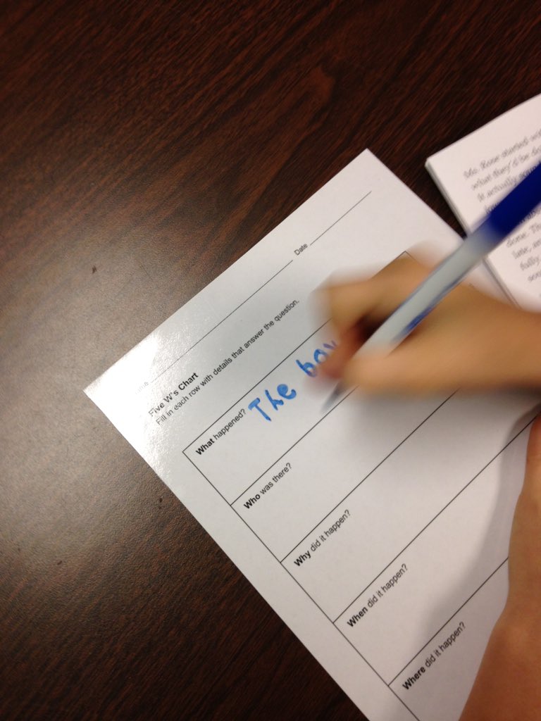 Advanced organizer for the W questions in reading <a href="/TammyBurks51/">Tammy Marie Burks</a> <a href="/Roxytop/">Roxy Topel</a> <a href="/LampasasKWE/">Kline Whitis Elem</a> @#lisdformula100