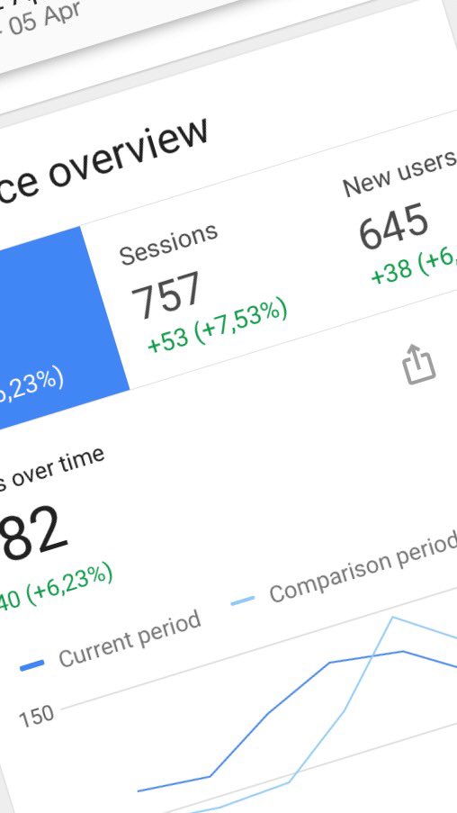 Great #MaterialDesign of new #Google #Analytics App interface! Get it now! UX matters