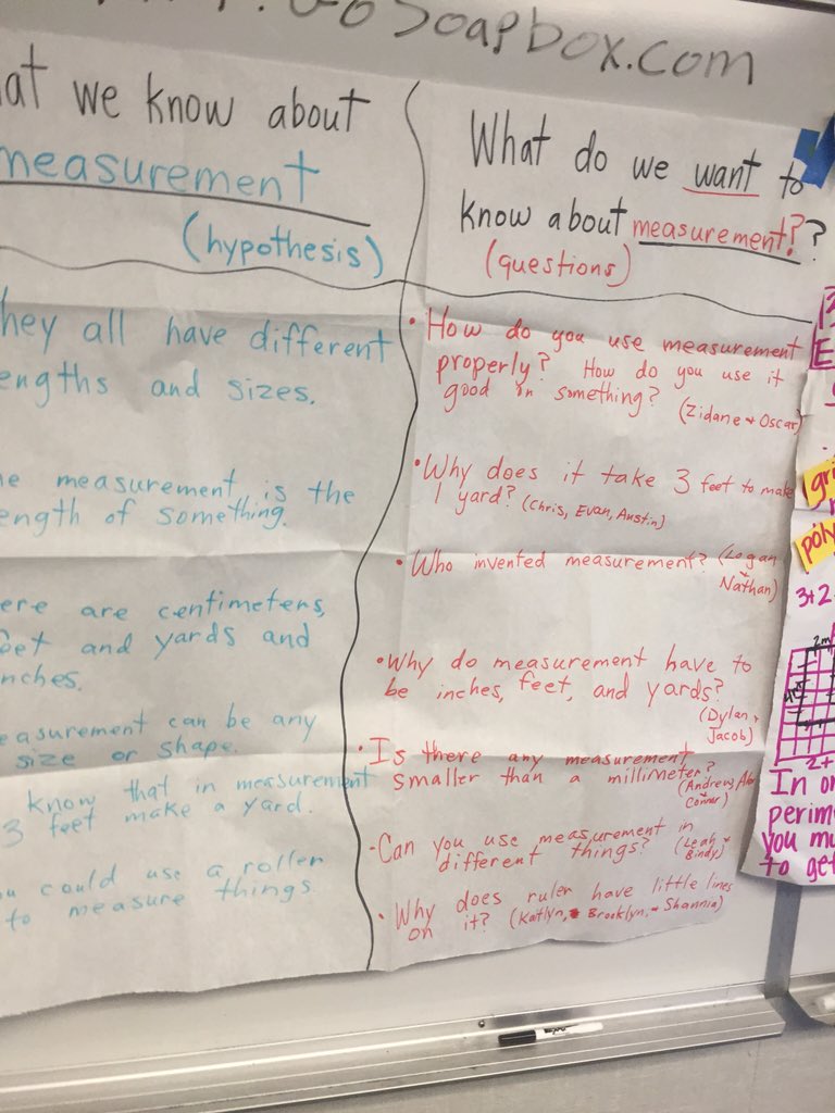 California iInspire Academy tweet media