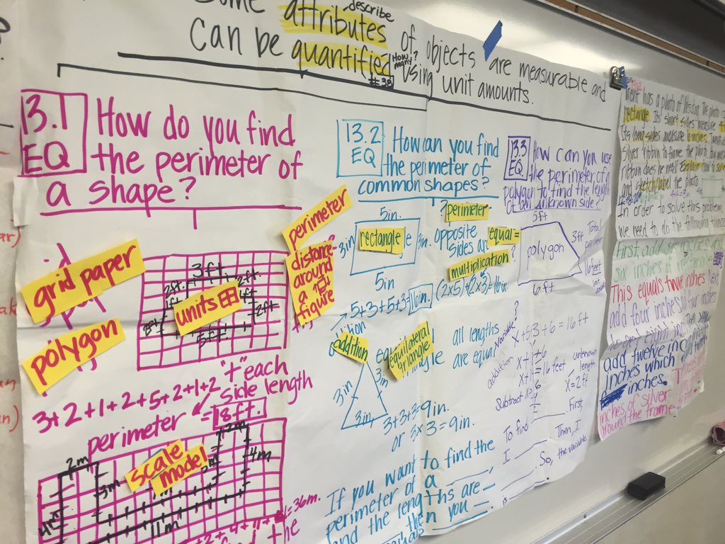 California iInspire Academy tweet media