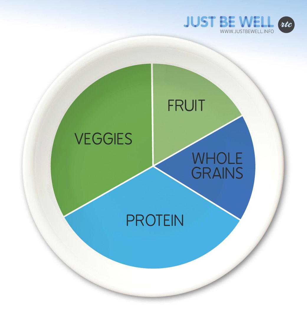 Trying to get your kids to eat healthier? Check out this FREE download!  #JustBeWell
hubs.ly/H02KlKX0