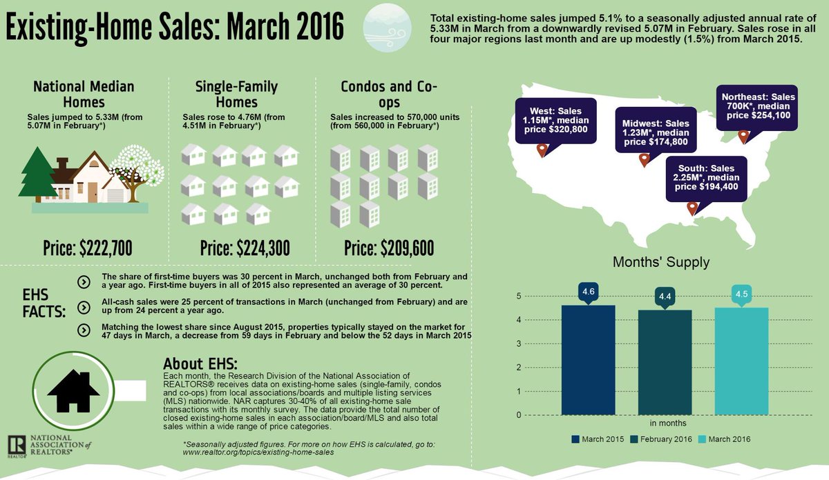 NAR_Research tweet picture