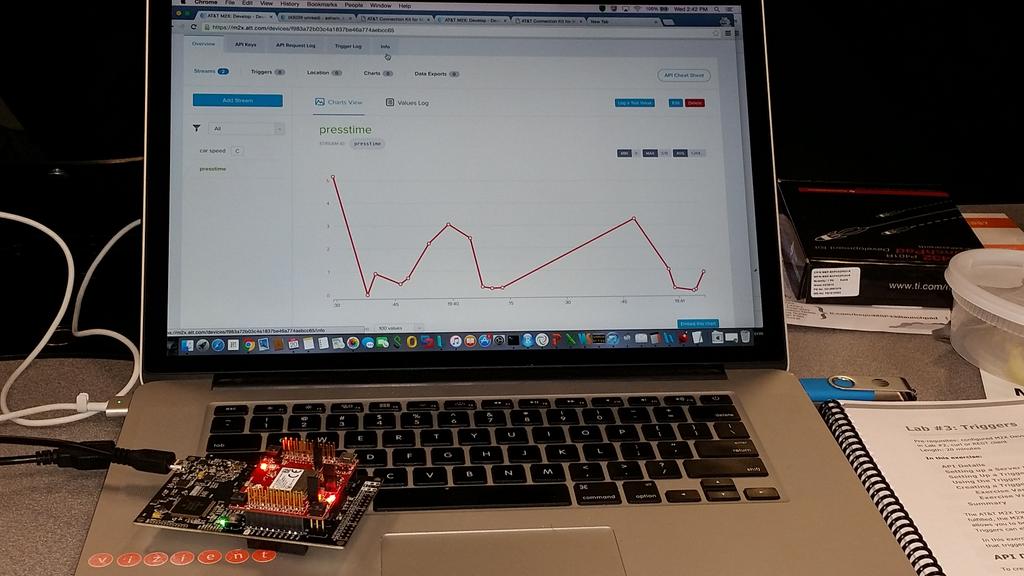 akuntamukkala's tweet photo. Sensor uploading button press time to M2X Data Service. Nice visualization in matter of seconds. #devlab rocks https://t.co/eMIPLXjzvr