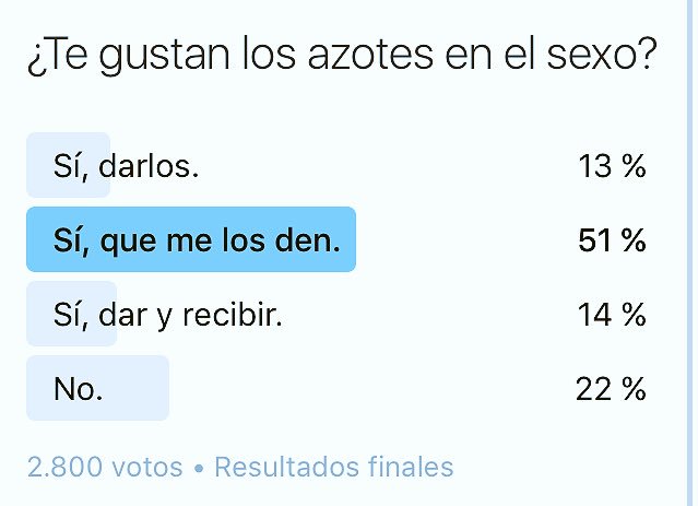 LolitaDixxon's tweet photo. Pues vaya polvos más aburridos, de verdad. https://t.co/ouUjdbPcaS